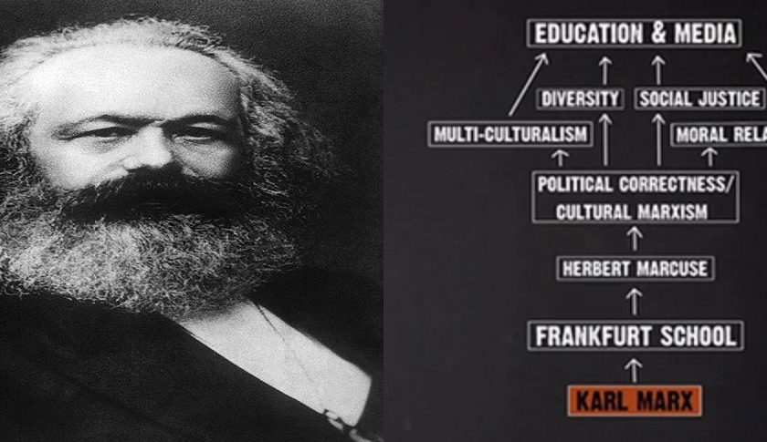 cultural-marxism