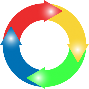 circular