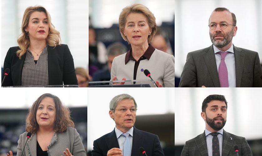eubudget