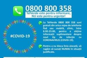 covid